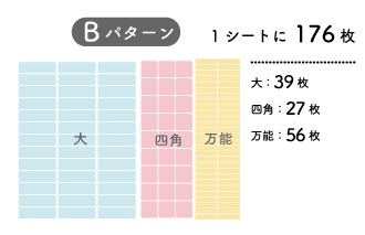 Bパターン